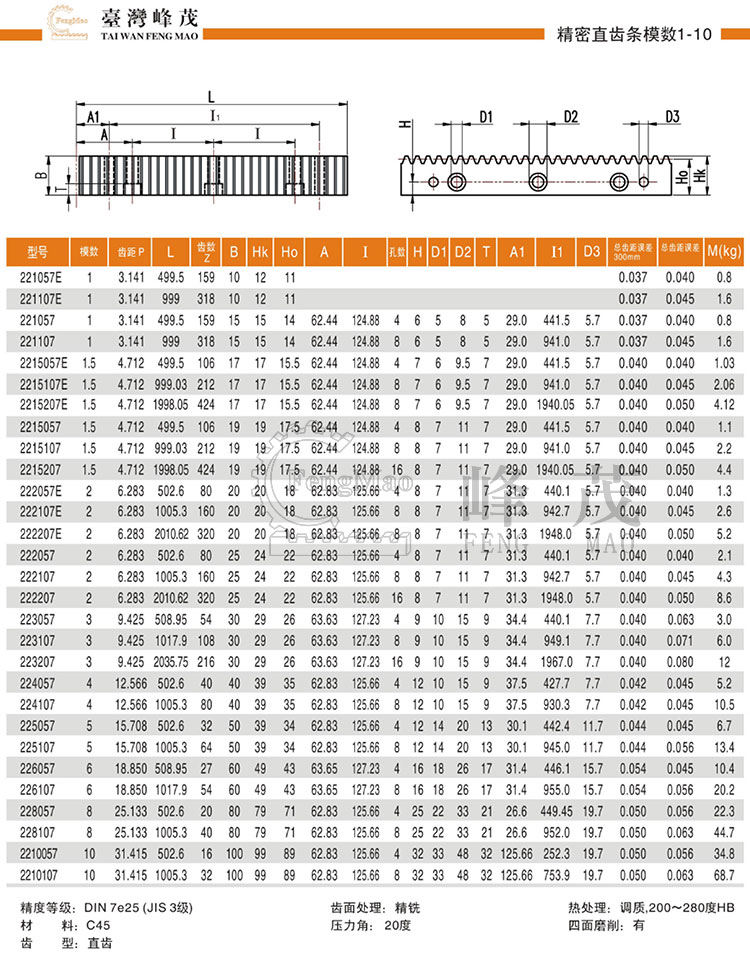 精銑直齒條產品型號參數(shù)