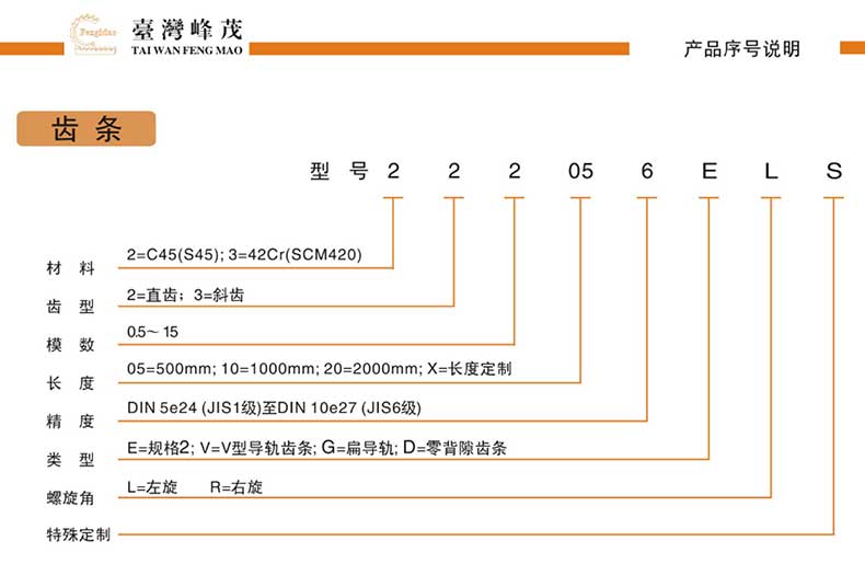 齒條型號的含義