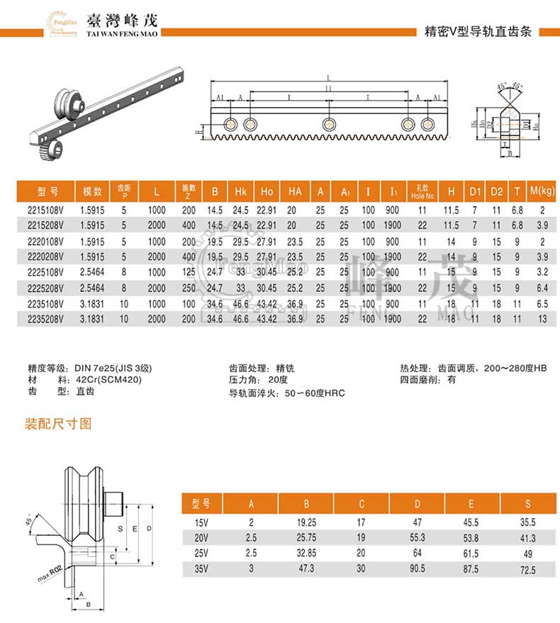 精密V型直齒條導(dǎo)軌產(chǎn)品型號選型參數(shù)