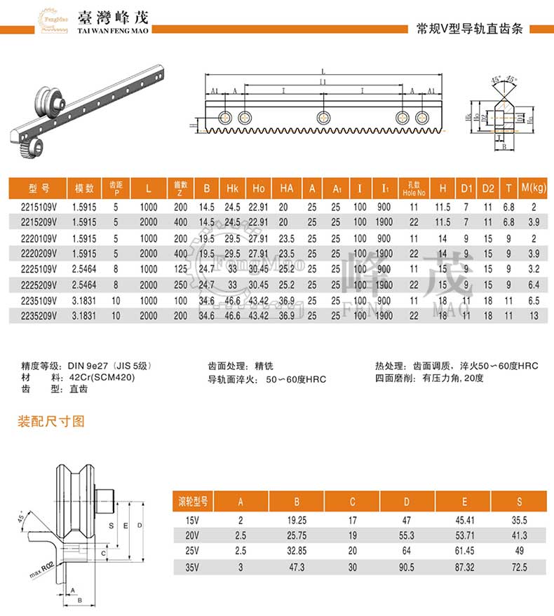 常規(guī)V型直齒條導(dǎo)軌產(chǎn)品型號選型參數(shù)