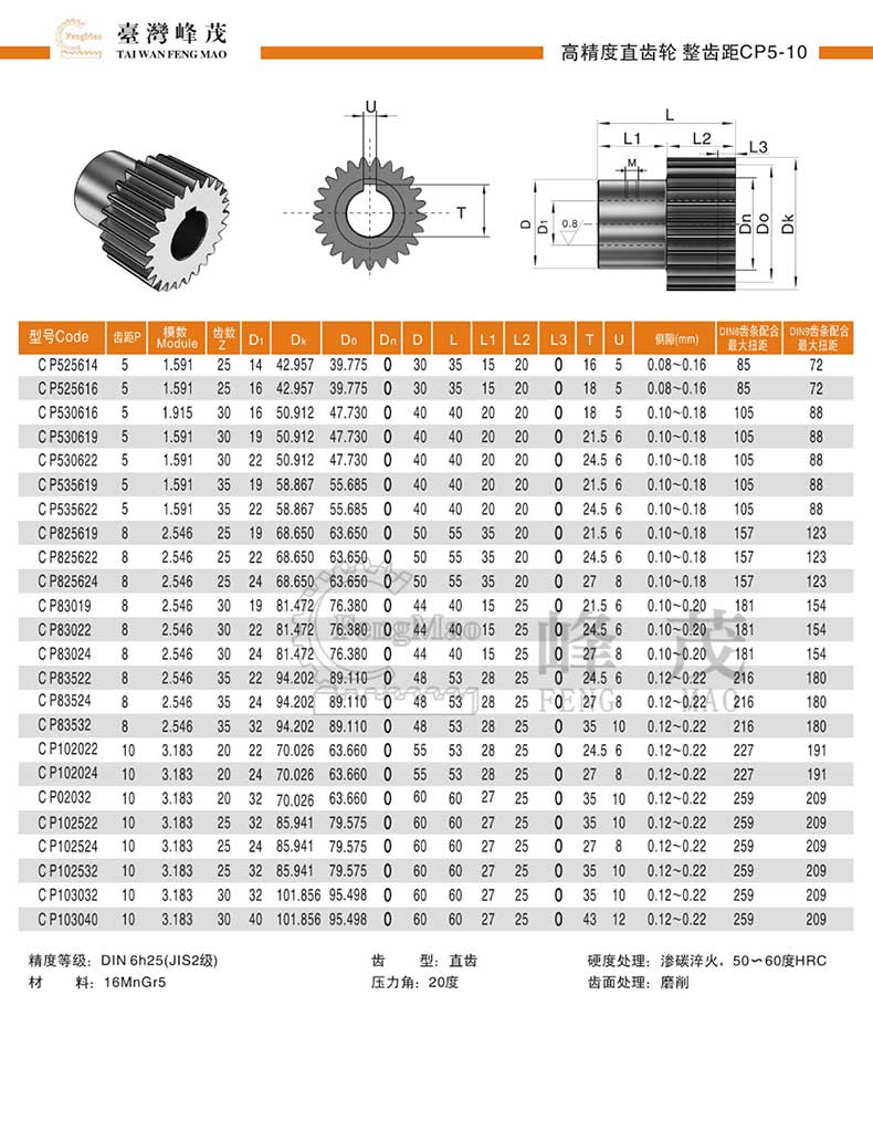 高精度直齒輪齒距CP5~10規(guī)格型號(hào)參數(shù)齒數(shù)對(duì)照表