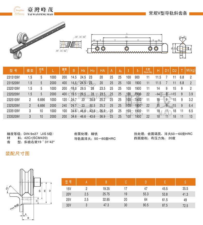 V型斜齒條導軌產(chǎn)品型號參數(shù)